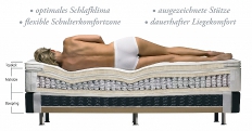 eastborn skaliertprofilbildschnitt